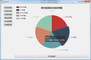 Qt与JS图形展示在QtCN开发网运营中的实践