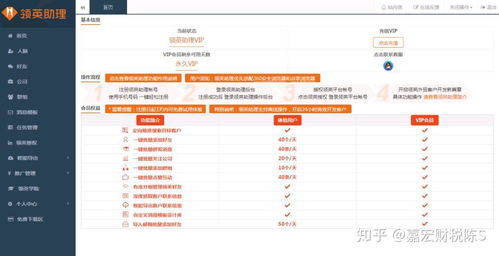 手机版领英网 客户开发与运营实战指南